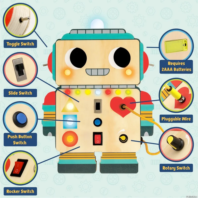 Blinkity Bot - Busy Robot Toy