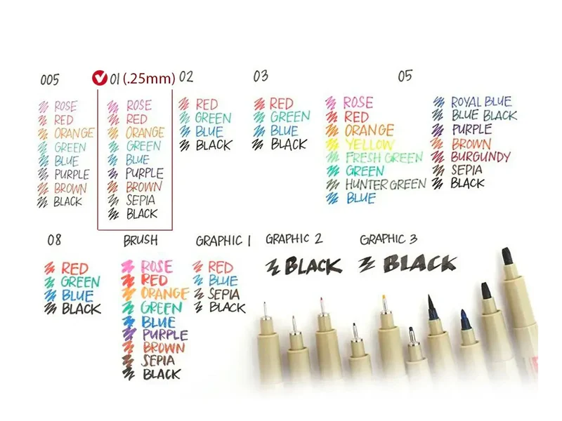 Étui de 3 Fineliners Noirs Pigma Micron - Sakura