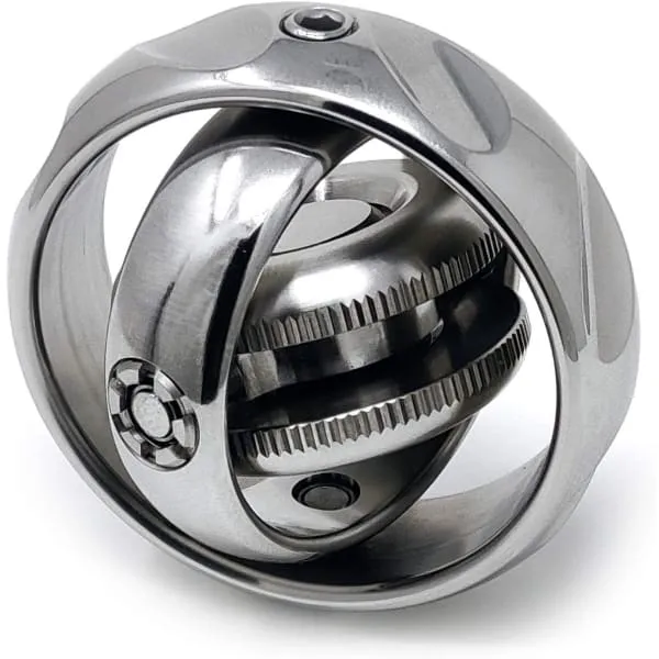 EDC Gyroscope