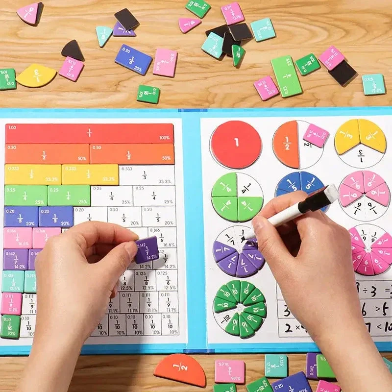 Livret Montessori Fractions – Apprentissage des Maths