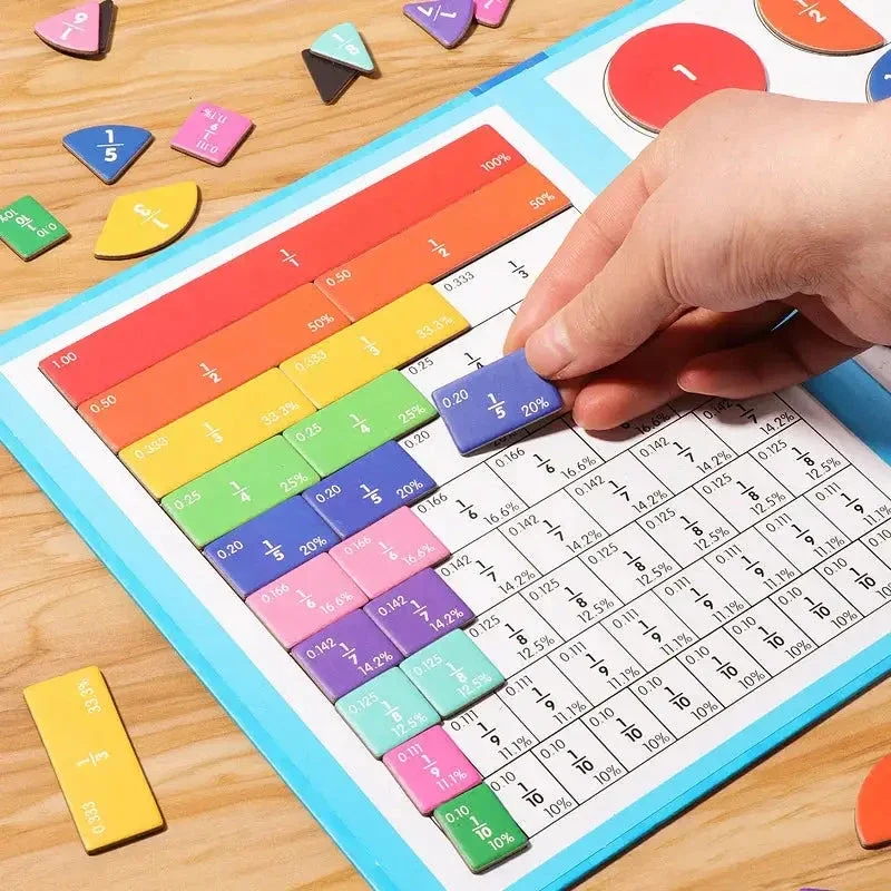 Livret Montessori Fractions – Apprentissage des Maths