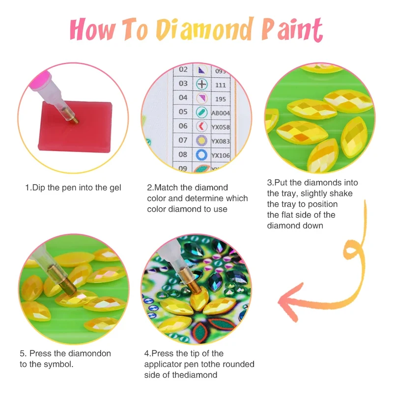 Peinture diamant 5D unique anti-stress