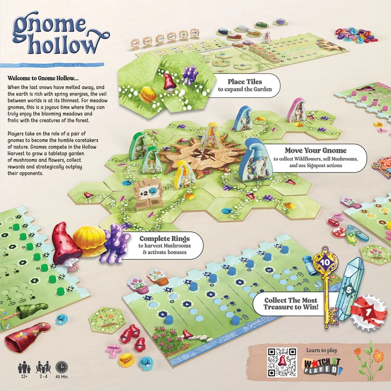 Gnome Hollow Game