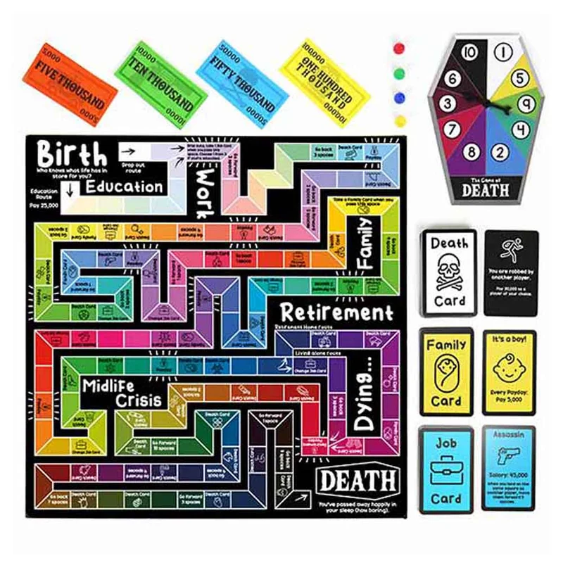 The Game of Death