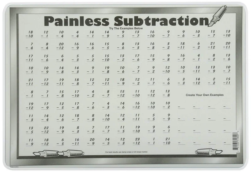 Painless Substraction Placemat / Set de table soustraction