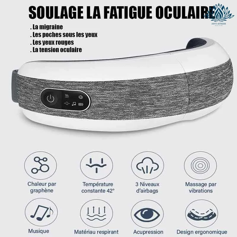 Appareil de massage yeux