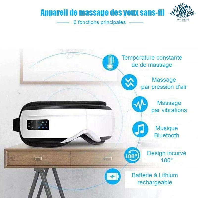 Appareil de massage pour les yeux