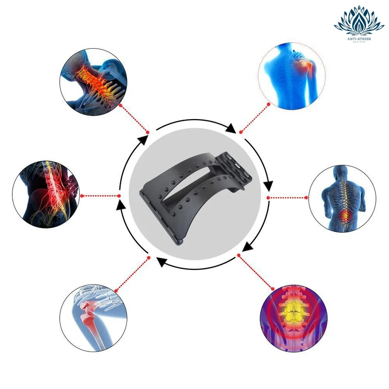 Appareil de massage dos et cervicales