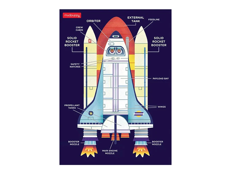 Mini Puzzle Space Shuttle - 48 pièces - Galison