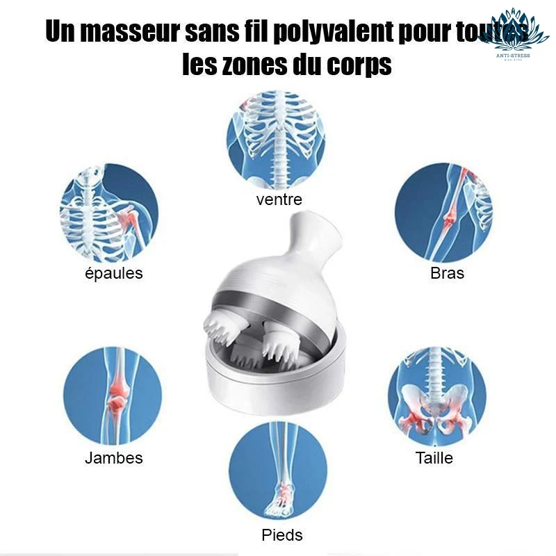 Appareil de massage tête