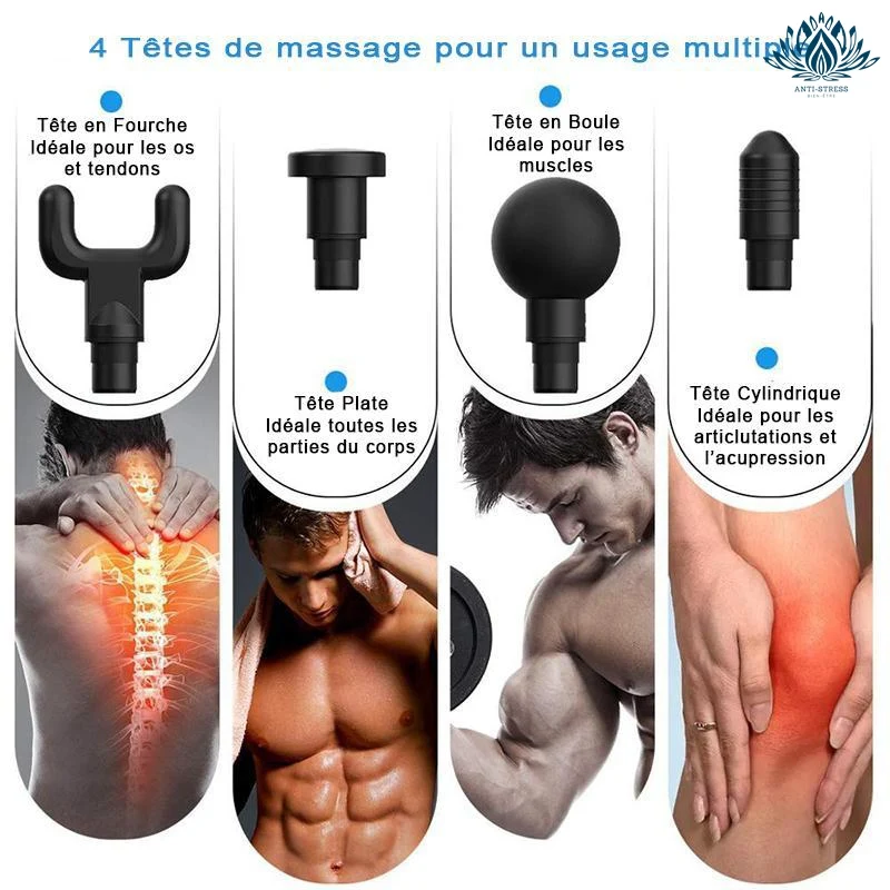 Appareil de massage pour tout le corps