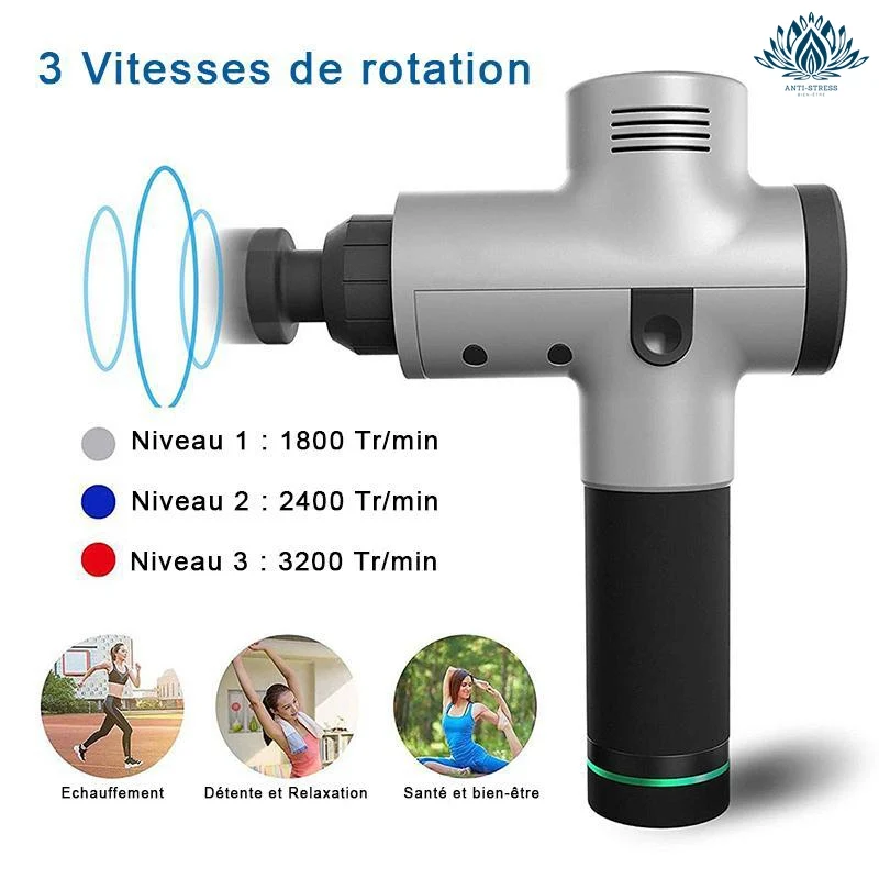 Appareil de massage pour tout le corps
