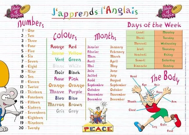 Placemat I'm learning English (French) / Napperon J'apprends Anglais