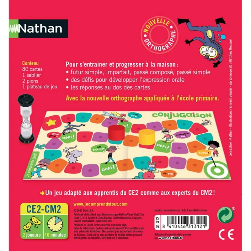 Nathan Je Comprends Tout Conjugaison