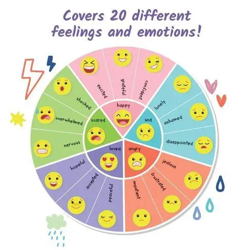 Express Your Feelings Journal