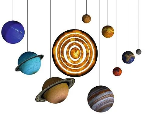 Ravensburger 3D Puzzle Solar System - Système solaire (540pcs)