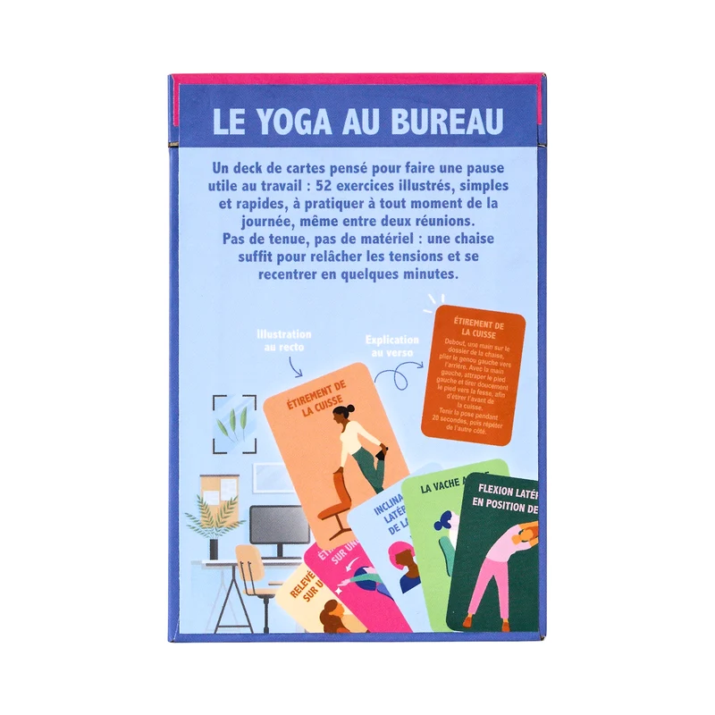 CARTES BIEN ETRE DU YOGA AU BUREAU