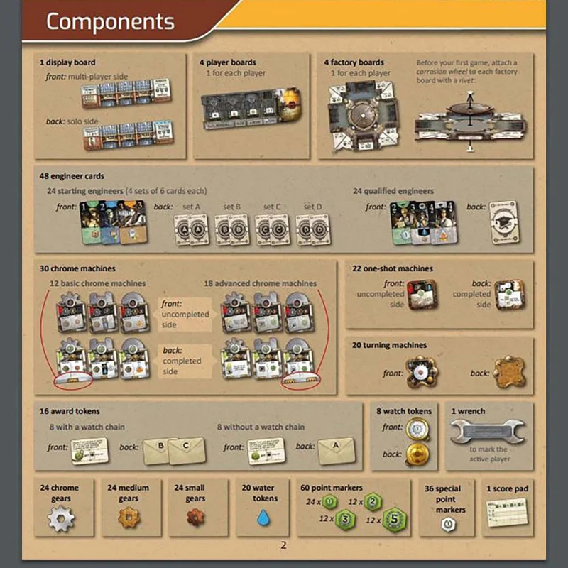 Corrosion Game-
