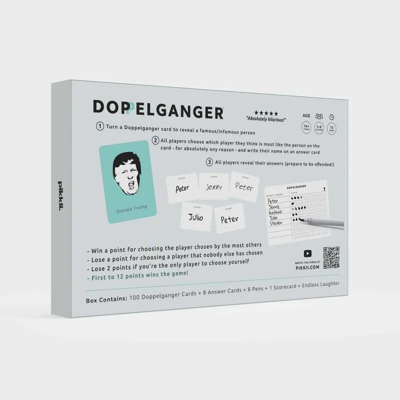 Doppelganger™ - the Hilarious Celebrity Party Game
