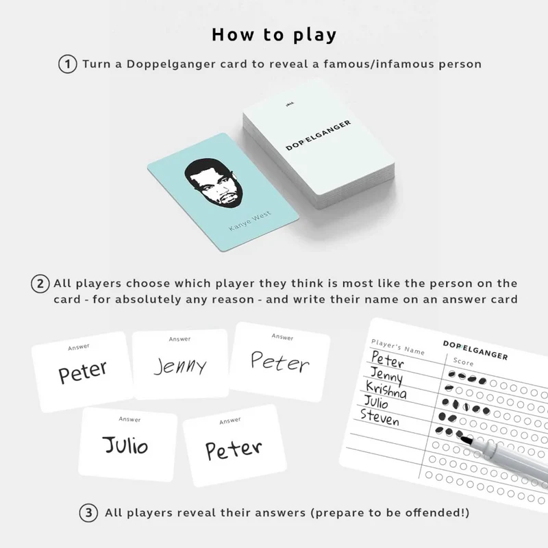 Doppelganger™ - the Hilarious Celebrity Party Game