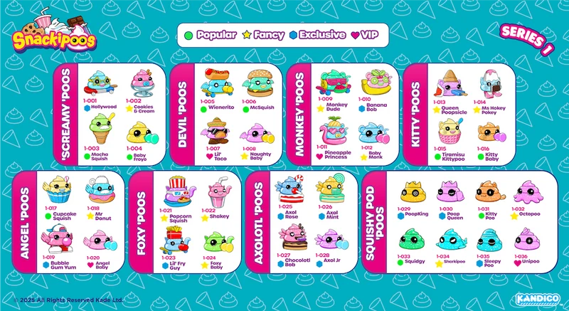 Squishyverse Squish Factory DIY Lab Playset with Exclusive Surprise Characters
