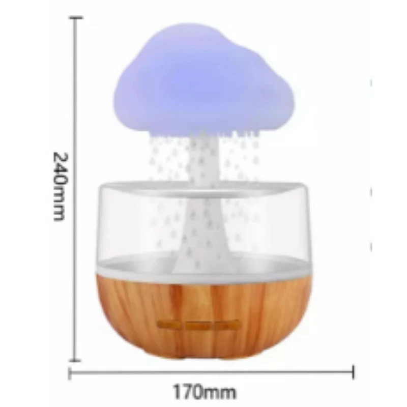 DIFFUSEUR LED CLOUDY