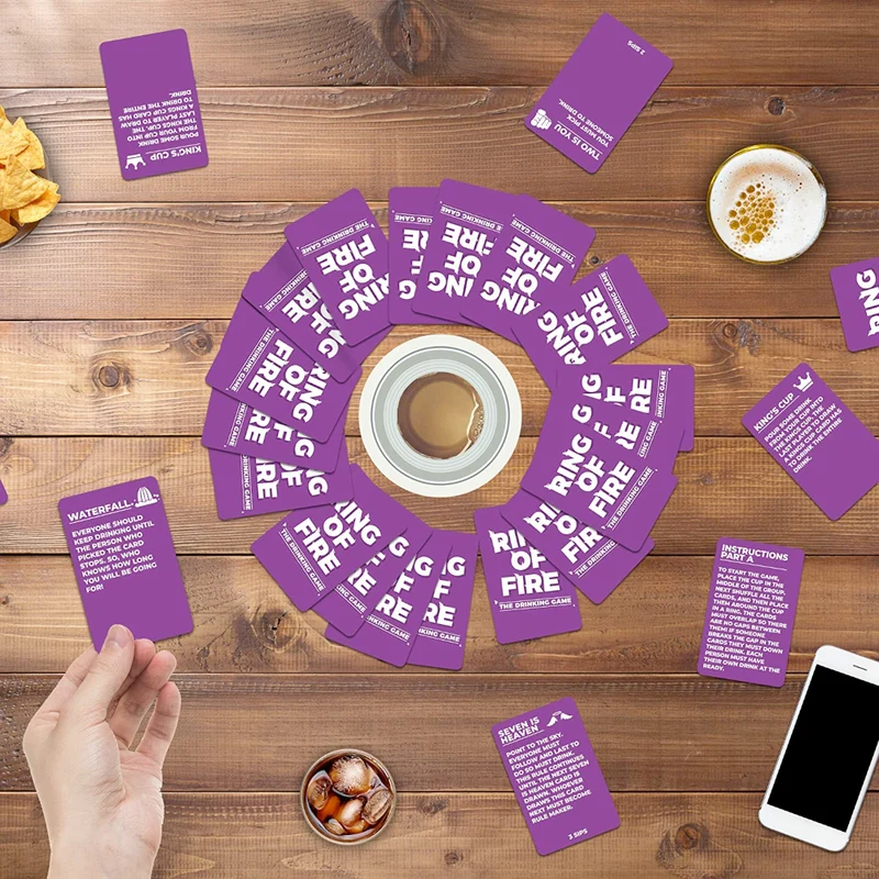 Ring Of Fire Game-