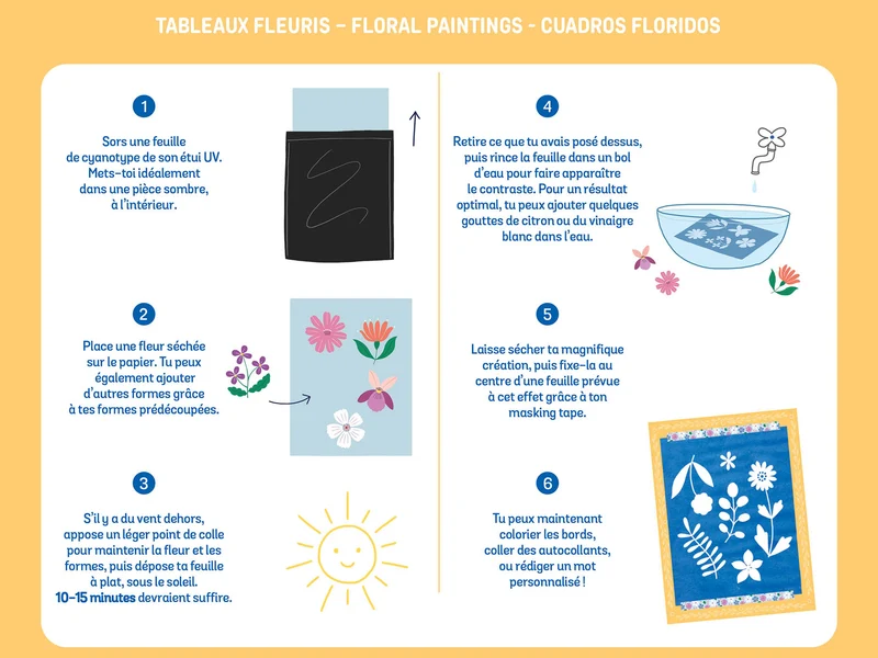 Mon coffret d’artiste – Tableaux fleuris - Auzou