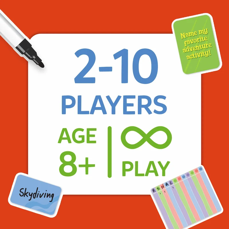 Skillmatics Who Knows You Best Family Party Card Game Ages 8+