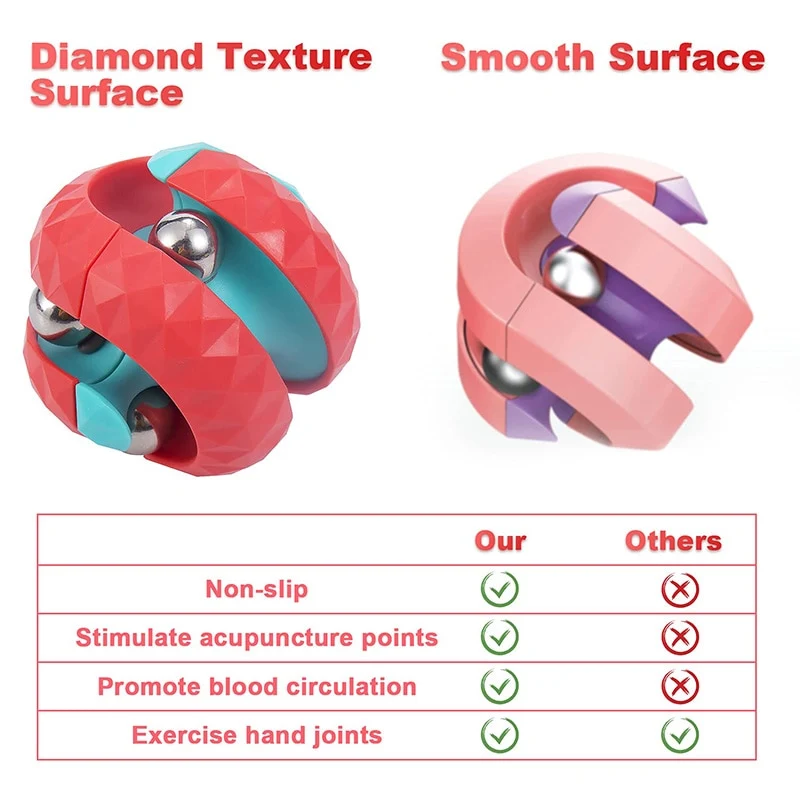 Jouet anti stress rotatif avec billes trackball magnétique