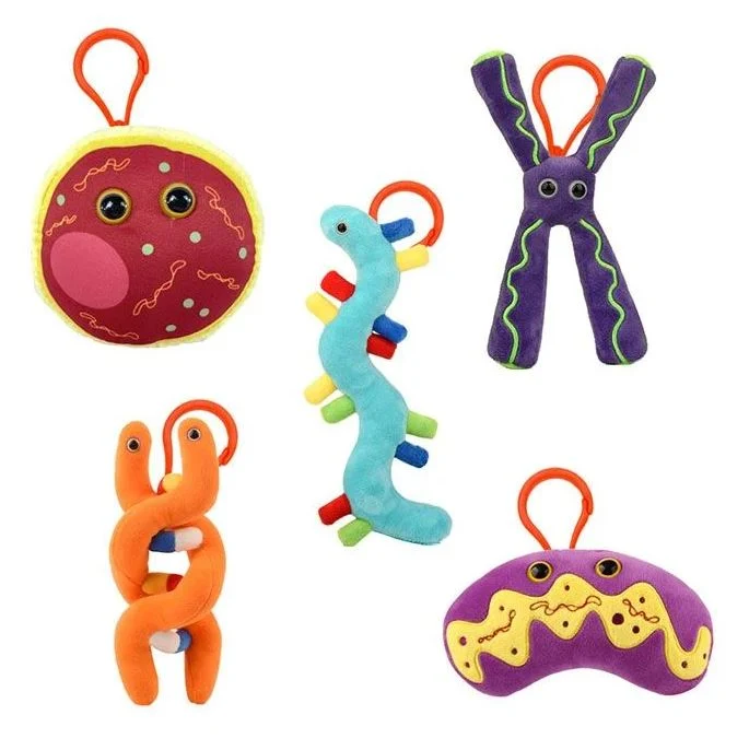 Giantmicrobes Genetics Box