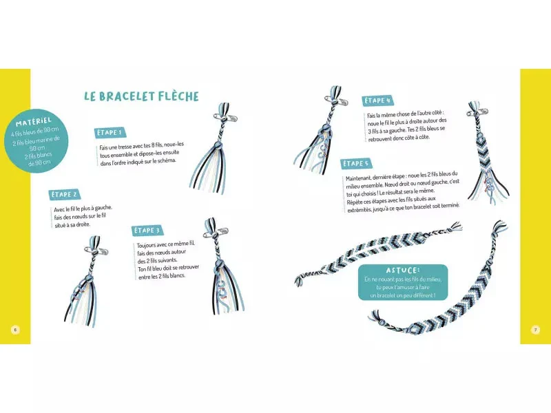Kit bracelets brésiliens - Mon coffret d'artiste - Auzou