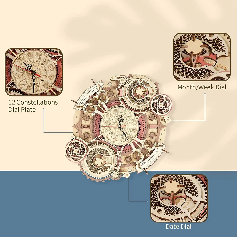 DIY Zodiac Wall Clock