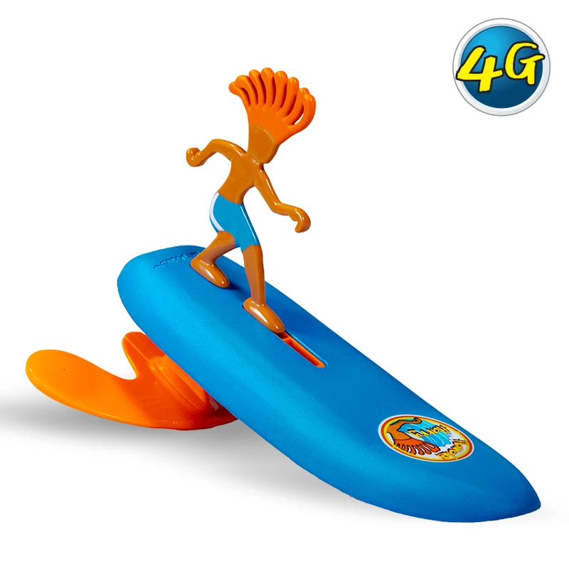 Surfer Dudes Classic 2