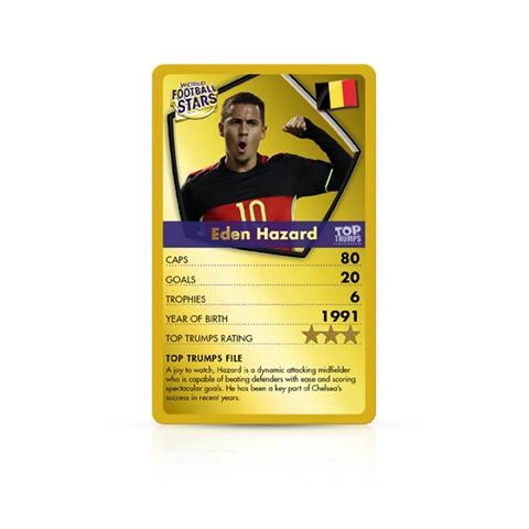 World Soccer Stars Top Trumps