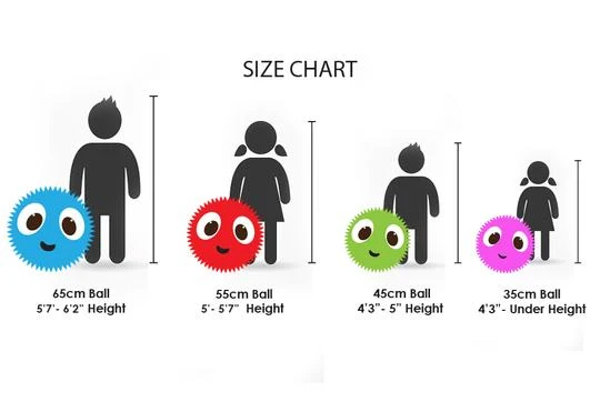 Large FuzzBudds