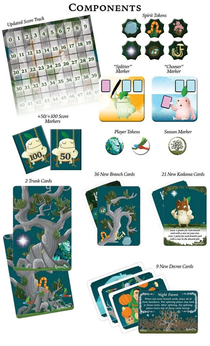 Kodama Duo Game for 2 players