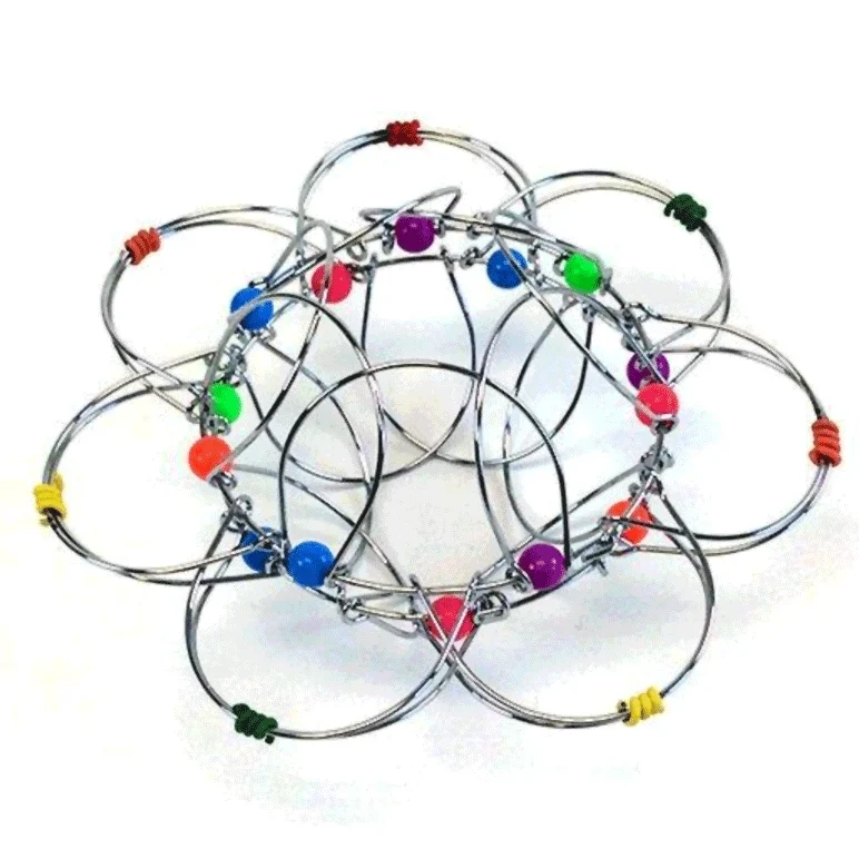 Magic Loops